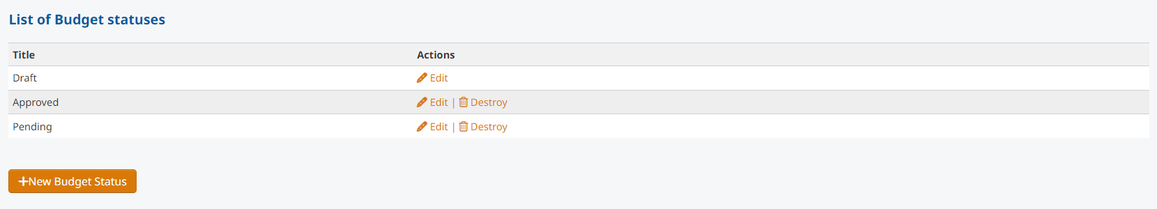 Budget 4.png