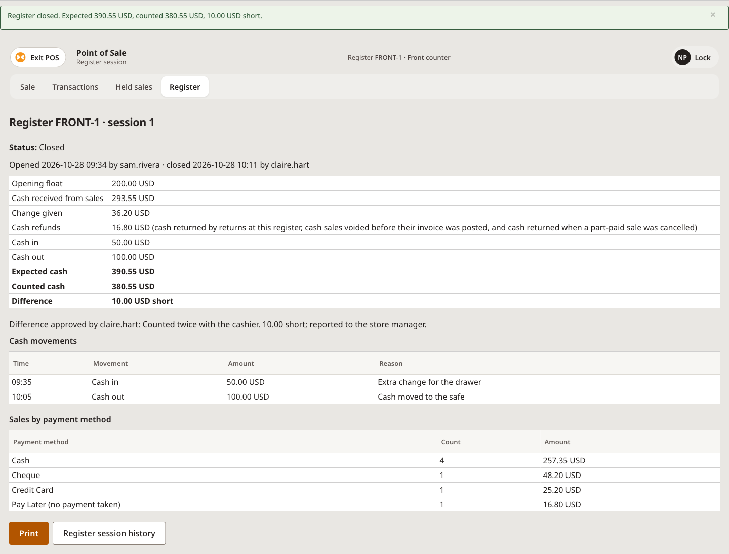 Register session summary with a 10.00 difference approved